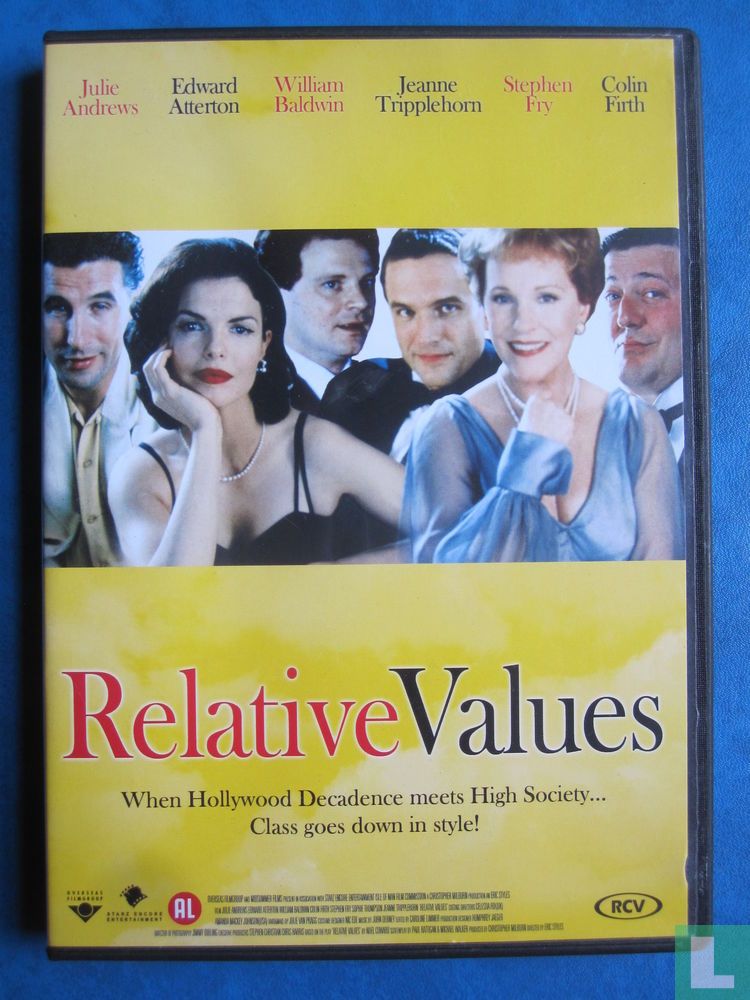 Relative Values