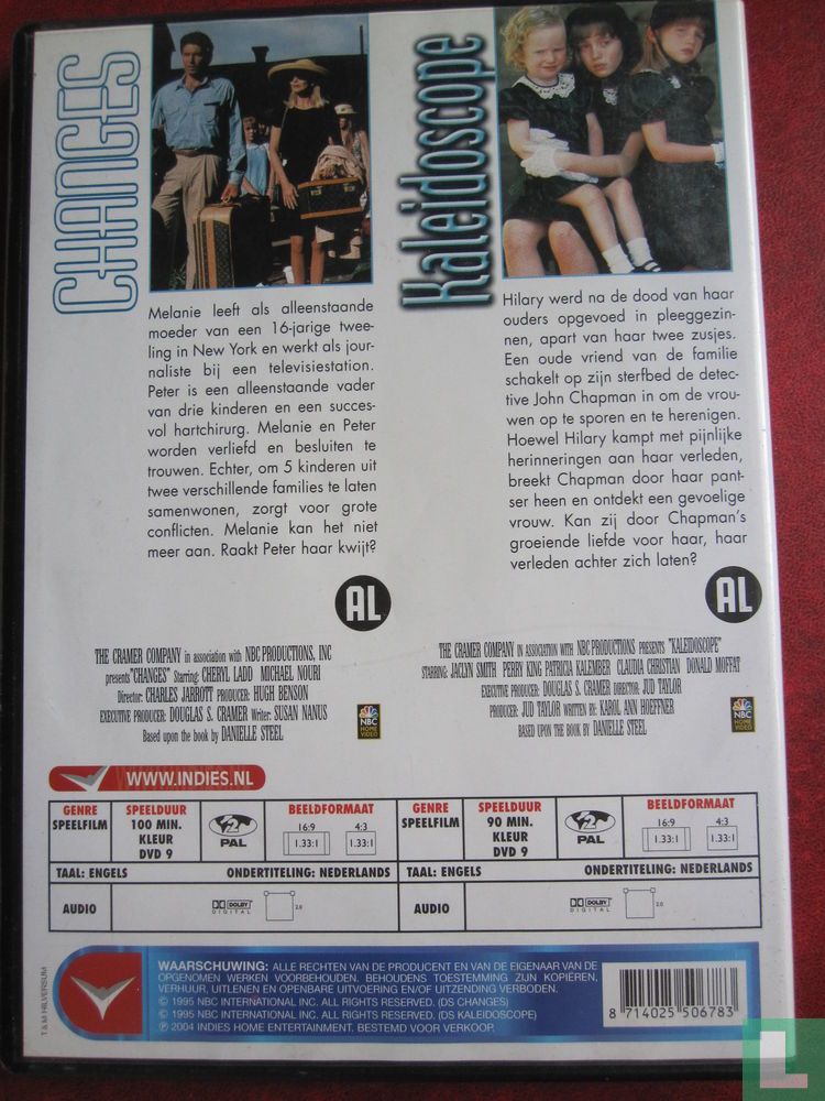 Changes + Kaleidoscope